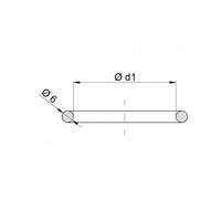 O-Ring gaskets