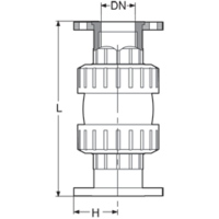 PVC-C Ball check valve, double union, with DIN* flanges