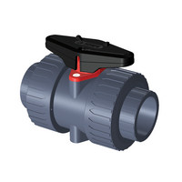 PVC-U ball valve, 2-way, double union, PVC-U BSP threaded sockets