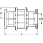 PPGF sight glass, with DIN/ANSI* flanges